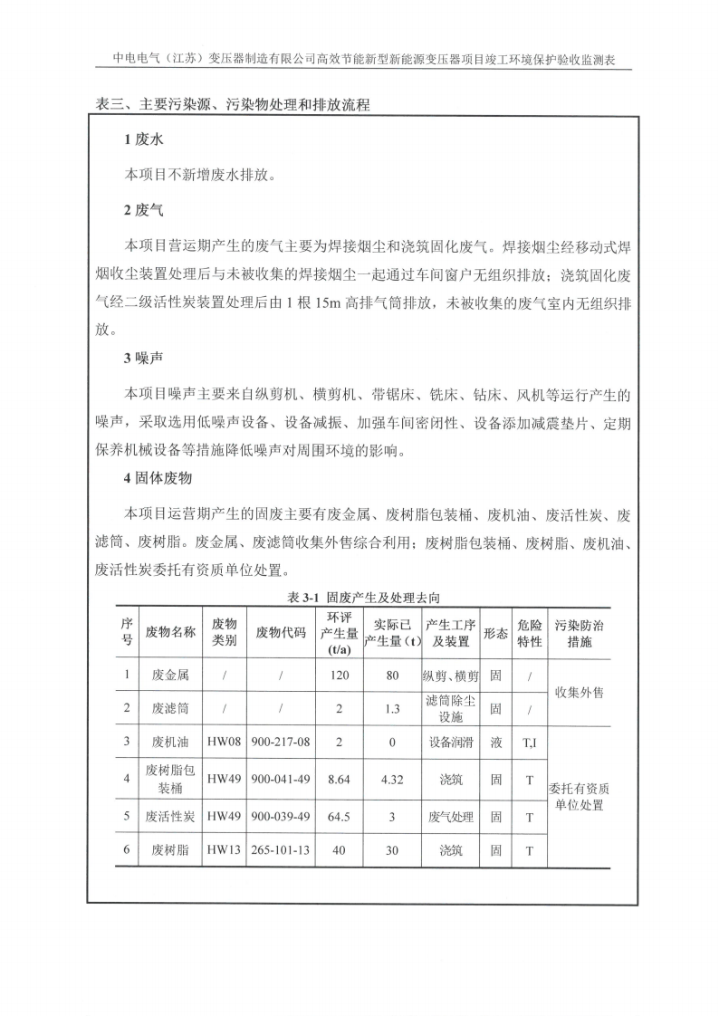 乐鱼网页版（江苏）变压器制造有限公司验收监测报告表_12.png